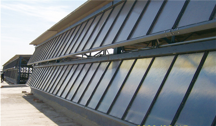 ��ҵ����(��)��ϵ��